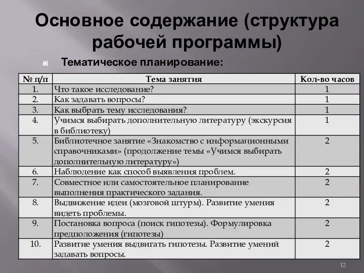 Основное содержание (структура рабочей программы) Тематическое планирование: