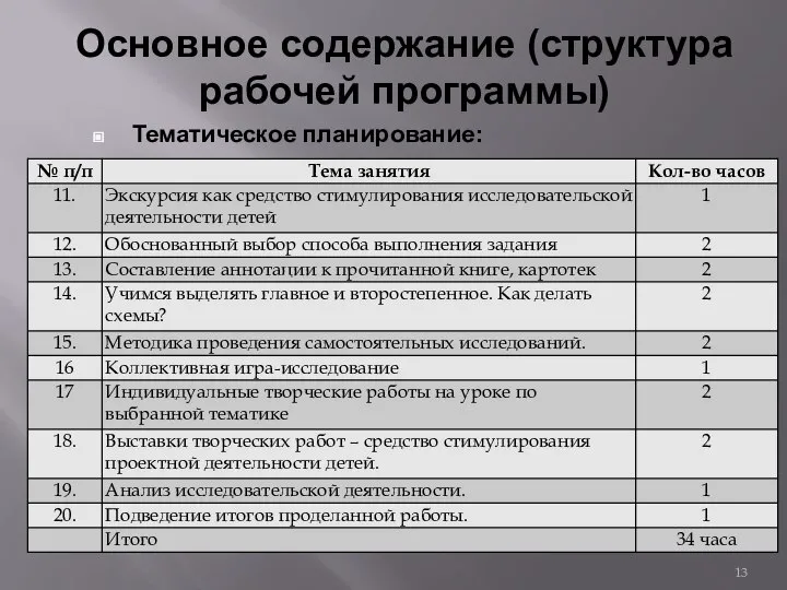 Основное содержание (структура рабочей программы) Тематическое планирование: