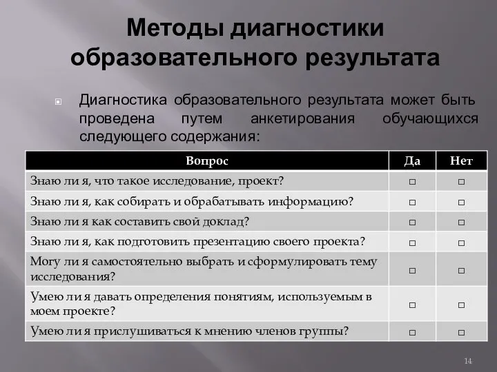 Методы диагностики образовательного результата Диагностика образовательного результата может быть проведена путем анкетирования обучающихся следующего содержания: