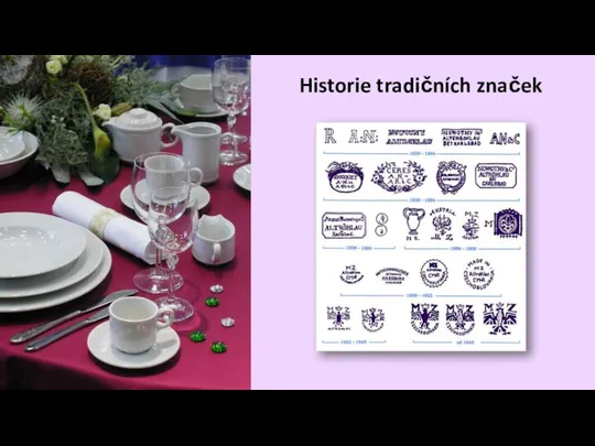 Historie tradičních značek