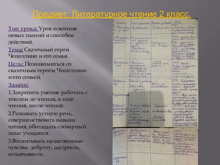 Тип урока: Урок освоения новых знаний и способов действий. Тема: Сказочный