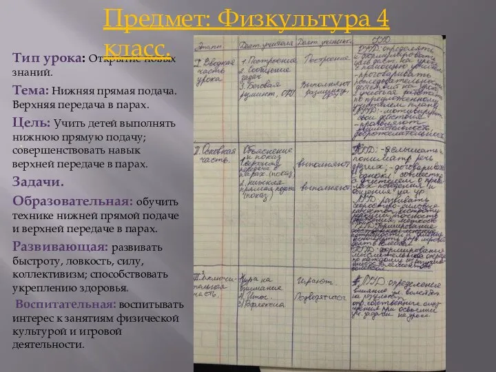 . Тип урока: Открытие новых знаний. Тема: Нижняя прямая подача. Верхняя