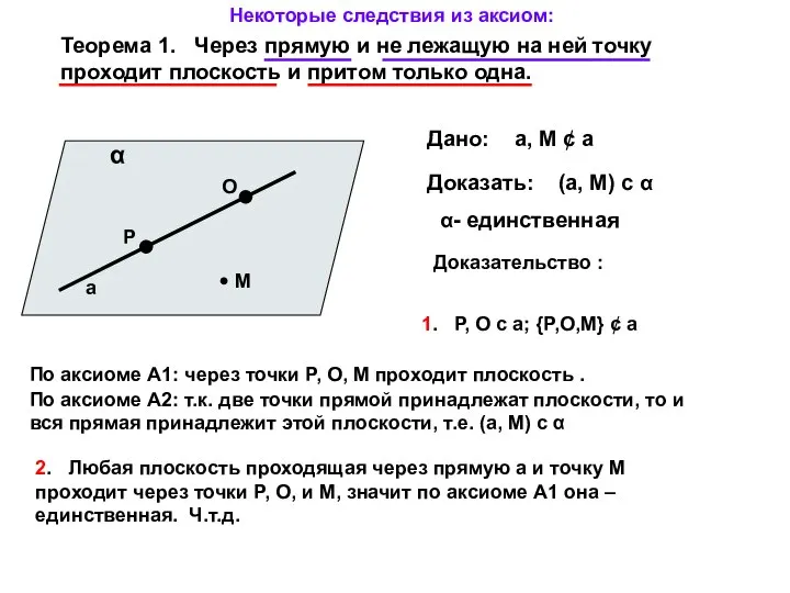 Теорема 1. Через прямую и не лежащую на ней точку проходит