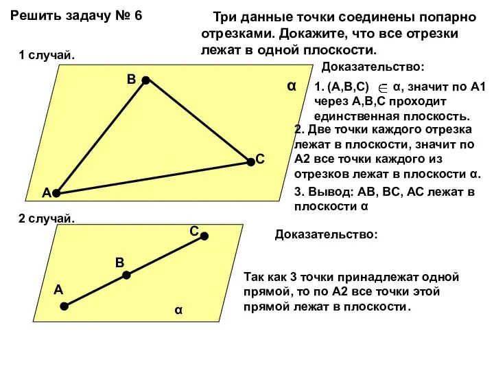 Решить задачу № 6 А В С α Три данные точки