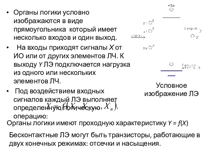 Органы логики условно изображаются в виде прямоугольника который имеет несколько входов