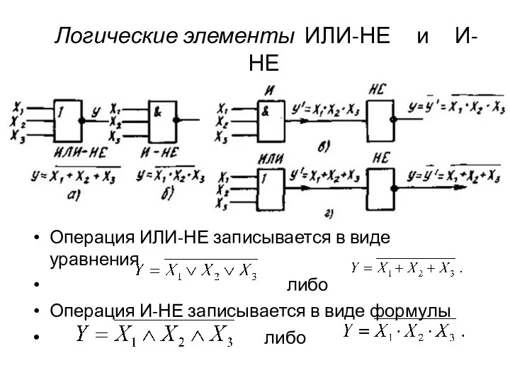 Логические элементы ИЛИ-НЕ и И-НЕ Операция ИЛИ-НЕ записывается в виде уравнения