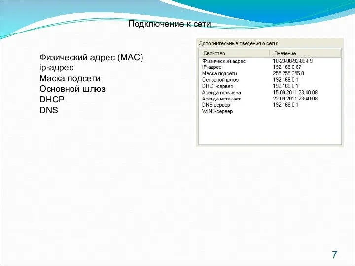 Подключение к сети Физический адрес (MAC) ip-адрес Маска подсети Основной шлюз DHCP DNS