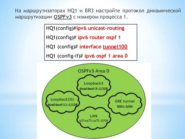 На маршрутизаторах HQ1 и BR3 настройте протокол динамической маршрутизации OSPFv3 с