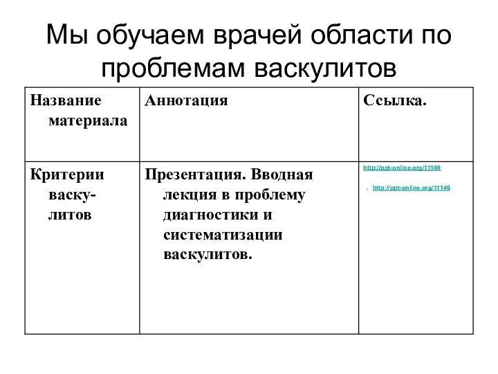 Мы обучаем врачей области по проблемам васкулитов