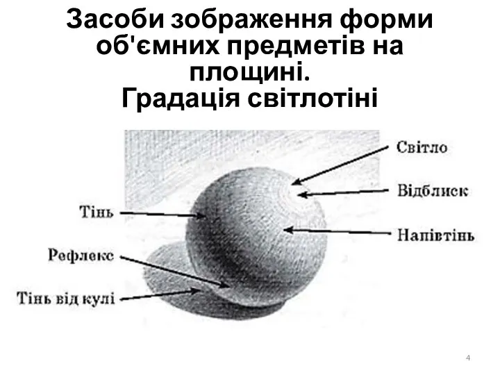 Засоби зображення форми об'ємних предметів на площині. Градація світлотіні