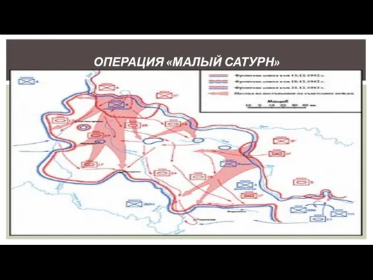 ОПЕРАЦИЯ «МАЛЫЙ САТУРН»