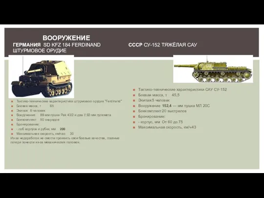 ВООРУЖЕНИЕ ГЕРМАНИЯ SD KFZ 184 FERDINAND СССР СУ-152 ТЯЖЁЛАЯ САУ ШТУРМОВОЕ