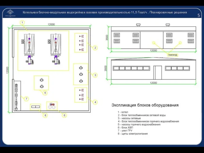 Котельная блочно-модульная водогрейная газовая производительностью 11,5 Гкал/ч . Планировочные решения