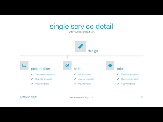 single service detail write your relevant text here 15