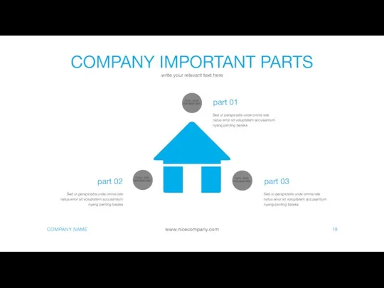 COMPANY IMPORTANT PARTS write your relevant text here 19