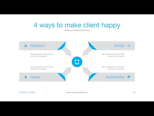 4 ways to make client happy write your relevant text here