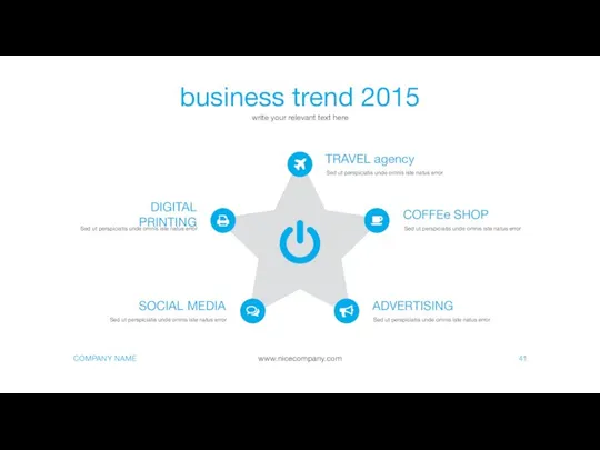 business trend 2015 write your relevant text here 41