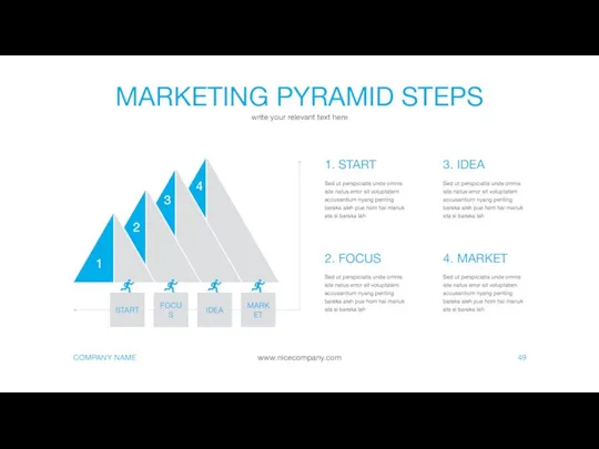 MARKETING PYRAMID STEPS write your relevant text here 49