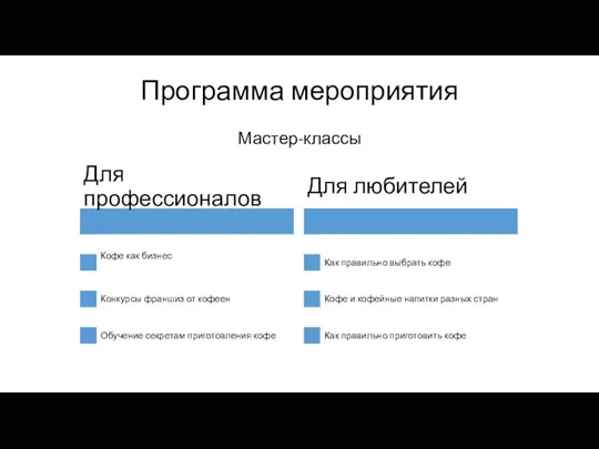 Программа мероприятия Мастер-классы