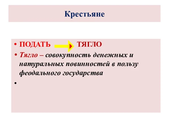 Крестьяне ПОДАТЬ ТЯГЛО Тягло – совокупность денежных и натуральных повинностей в пользу феодального государства