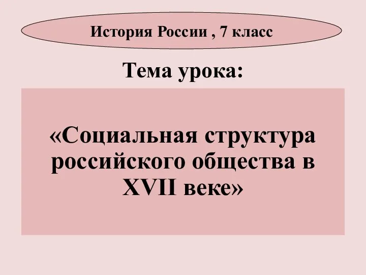 Тема урока: «Социальная структура российского общества в XVII веке» История России , 7 класс