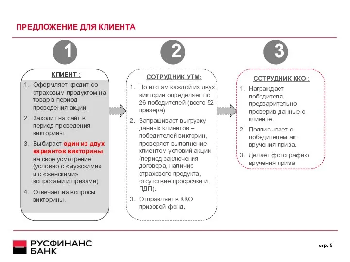 ПРЕДЛОЖЕНИЕ ДЛЯ КЛИЕНТА cтр. СОТРУДНИК ККО : Награждает победителя, предварительно проверив