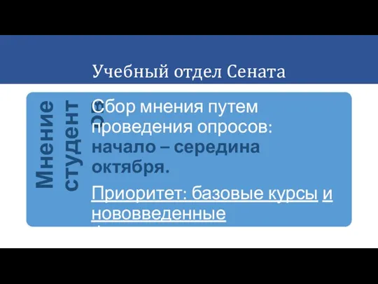 Учебный отдел Сената