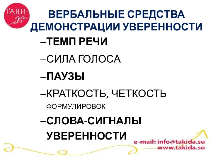 ТЕМП РЕЧИ СИЛА ГОЛОСА ПАУЗЫ КРАТКОСТЬ, ЧЕТКОСТЬ ФОРМУЛИРОВОК СЛОВА-СИГНАЛЫ УВЕРЕННОСТИ ВЕРБАЛЬНЫЕ СРЕДСТВА ДЕМОНСТРАЦИИ УВЕРЕННОСТИ