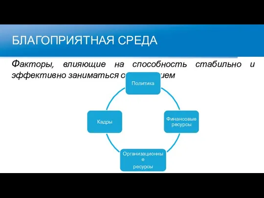 БЛАГОПРИЯТНАЯ СРЕДА Факторы, влияющие на способность стабильно и эффективно заниматься оцениванием