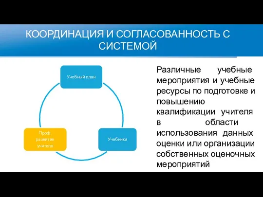 КООРДИНАЦИЯ И СОГЛАСОВАННОСТЬ С СИСТЕМОЙ Различные учебные мероприятия и учебные ресурсы