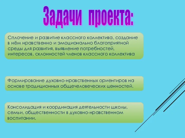 Сплочение и развитие классного коллектива, создание в нём нравственно и эмоционально