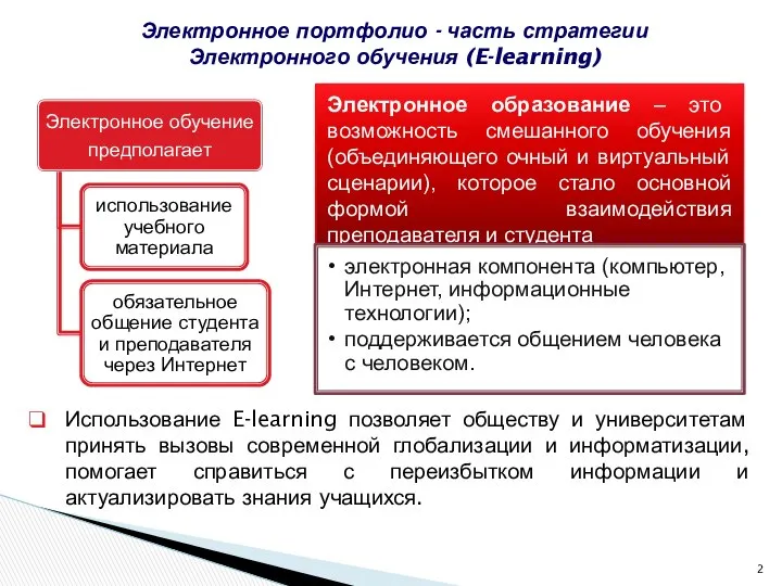 Электронное портфолио - часть стратегии Электронного обучения (E-learning) Использование E-learning позволяет