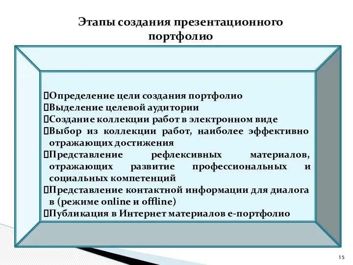 Этапы создания презентационного портфолио Определение цели создания портфолио Выделение целевой аудитории