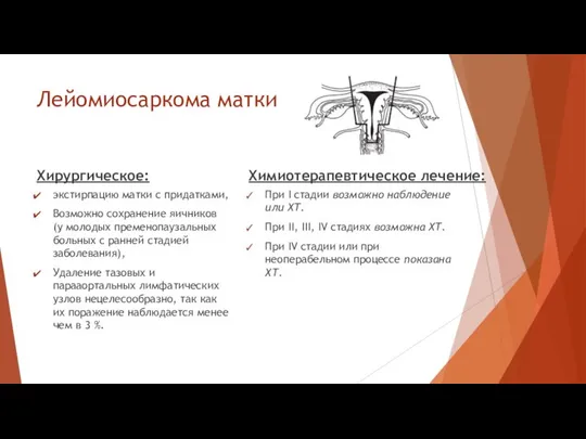 Лейомиосаркома матки Хирургическое: экстирпацию матки с придатками, Возможно сохранение яичников (у