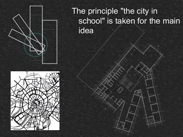 The principle "the city in school" is taken for the main idea