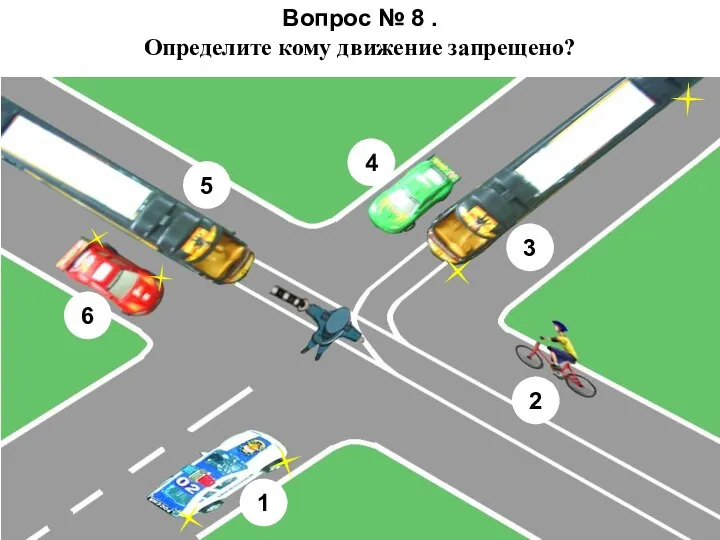 Вопрос № 8 . Определите кому движение запрещено? 1 6 5 3 4 2