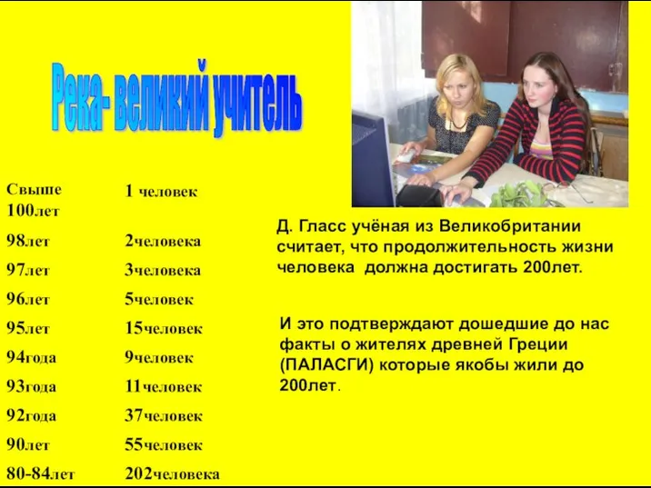 Д. Гласс учёная из Великобритании считает, что продолжительность жизни человека должна