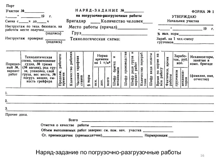 Наряд-задание по погрузочно-разгрузочные работы