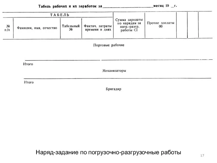 Наряд-задание по погрузочно-разгрузочные работы