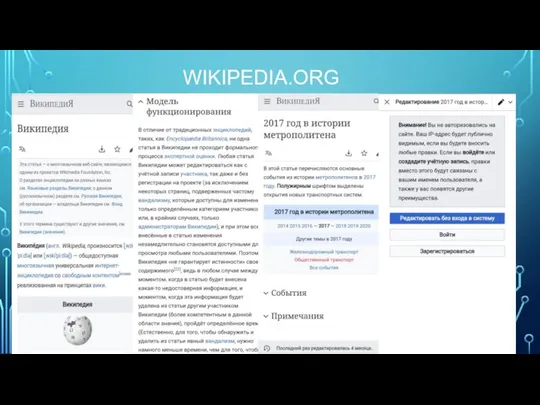 WIKIPEDIA.ORG