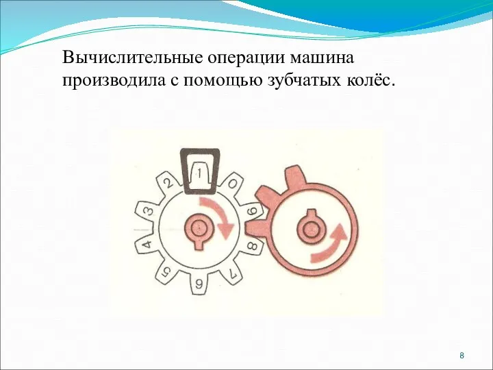 Вычислительные операции машина производила с помощью зубчатых колёс.