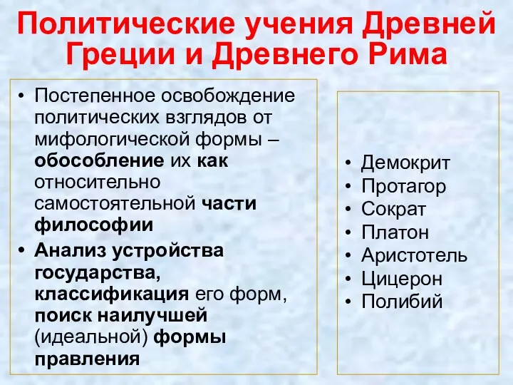 Политические учения Древней Греции и Древнего Рима Постепенное освобождение политических взглядов