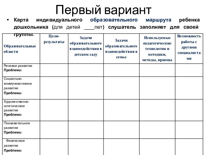 Первый вариант Карта индивидуального образовательного маршрута ребенка дошкольника (для детей ____лет) слушатель заполняет для своей группы.