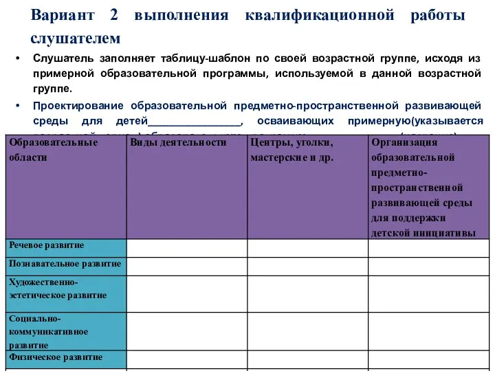 Вариант 2 выполнения квалификационной работы слушателем Слушатель заполняет таблицу-шаблон по своей