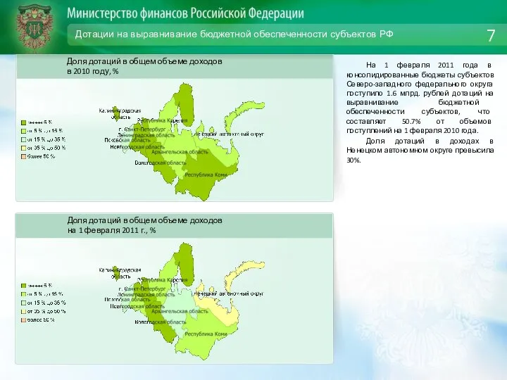 Дотации на выравнивание бюджетной обеспеченности субъектов РФ На 1 февраля 2011