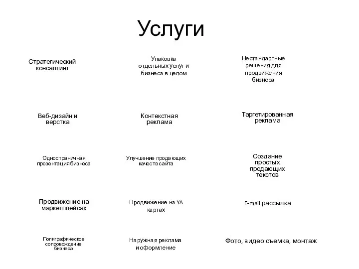 Услуги Контекстная реклама Таргетированная реклама E-mail рассылка Стратегический консалтинг Улучшение продающих