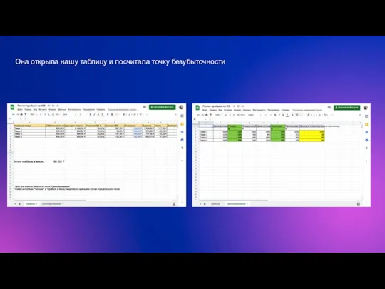Она открыла нашу таблицу и посчитала точку безубыточности