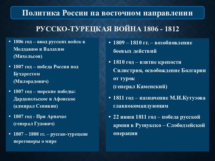 РУССКО-ТУРЕЦКАЯ ВОЙНА 1806 - 1812 1806 год – ввод русских войск