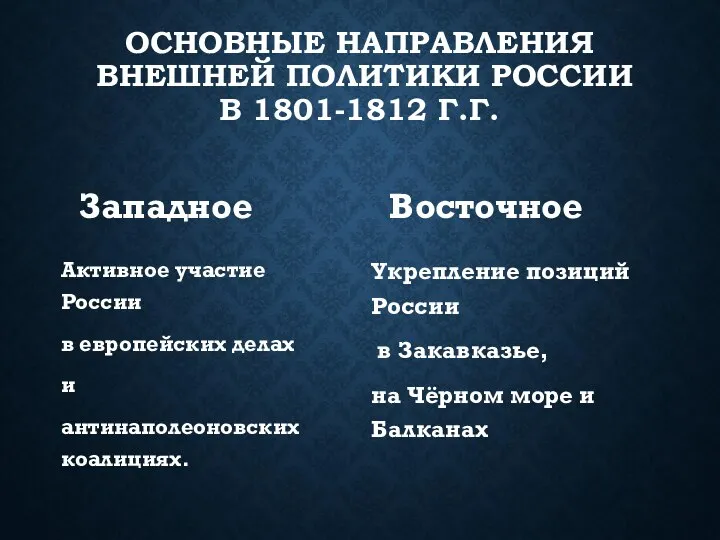 ОСНОВНЫЕ НАПРАВЛЕНИЯ ВНЕШНЕЙ ПОЛИТИКИ РОССИИ В 1801-1812 Г.Г. Западное Активное участие