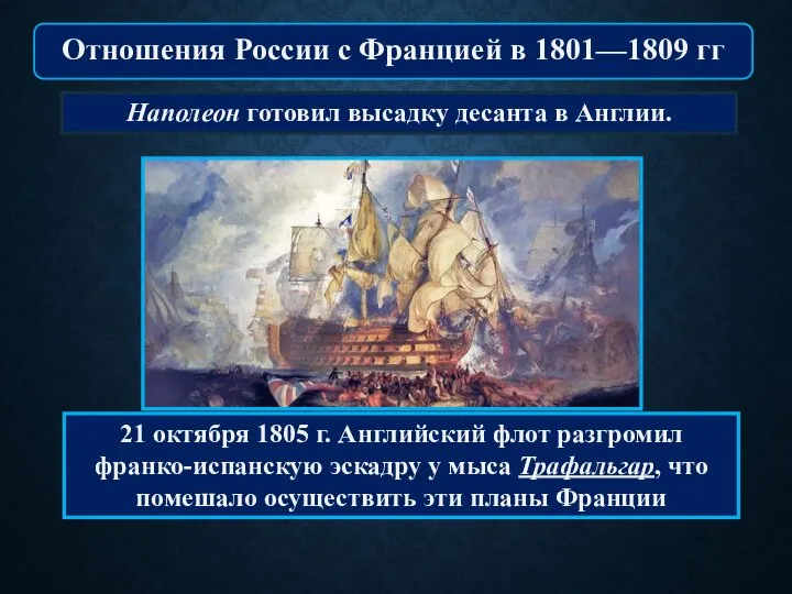 Наполеон готовил высадку десанта в Англии. Отношения России с Францией в 1801—1809 гг